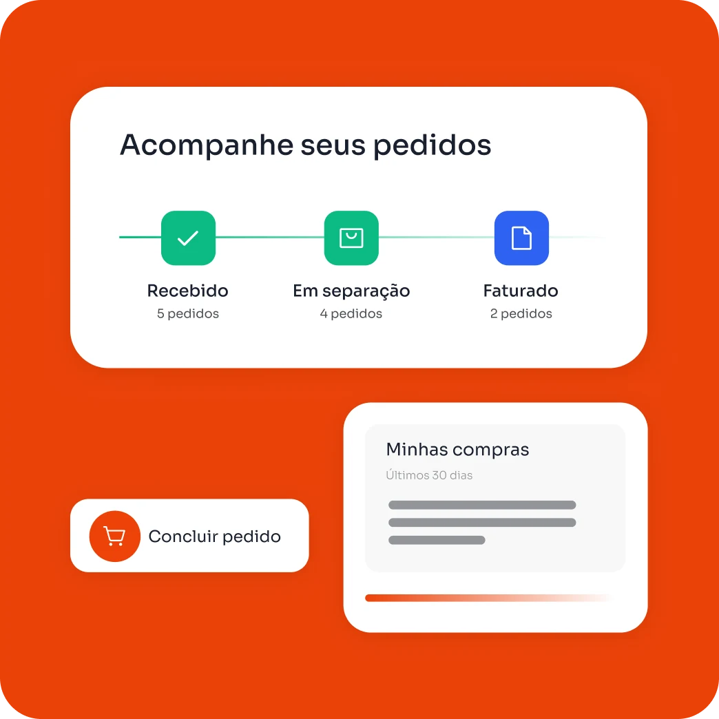 Painel do módulo Central B2B no Mercanet