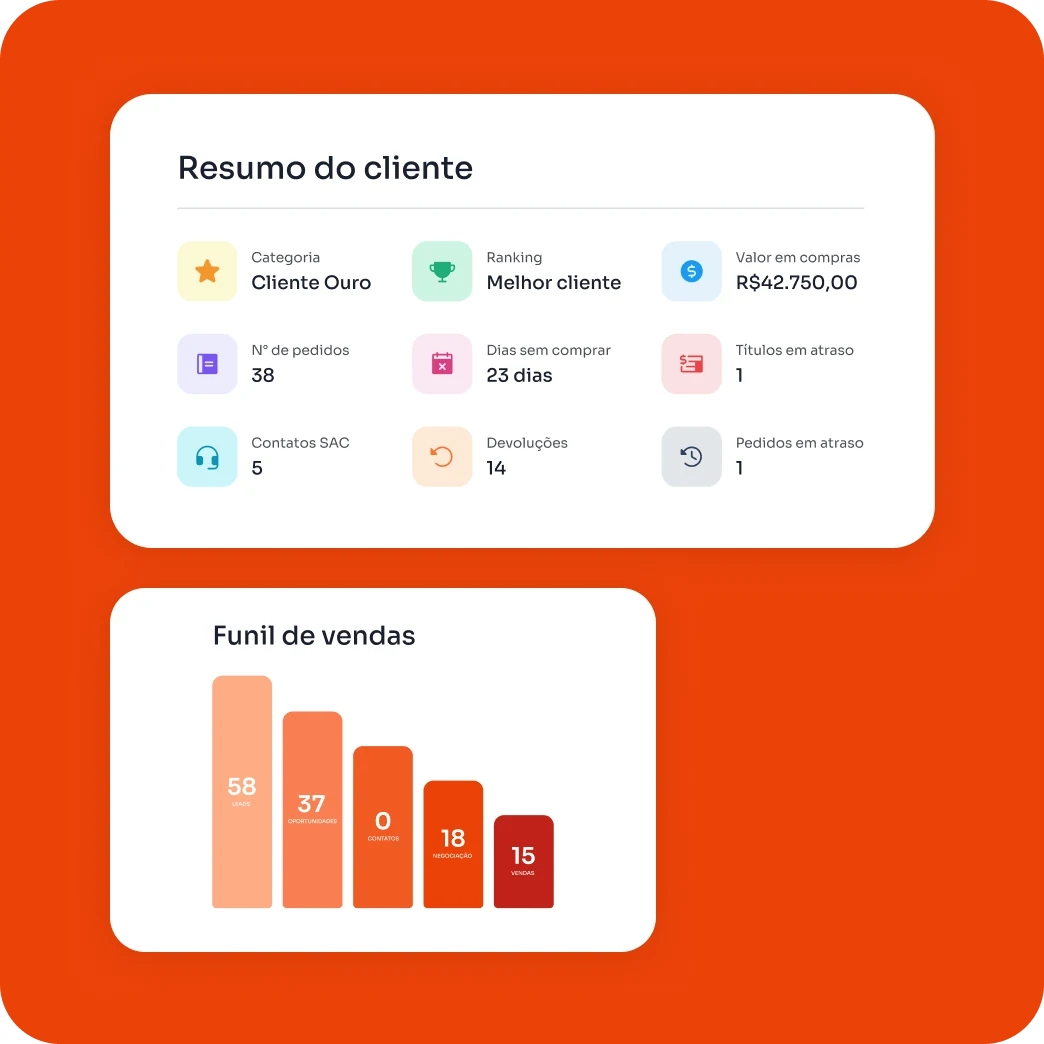 Painel do módulo CRM no Mercanet