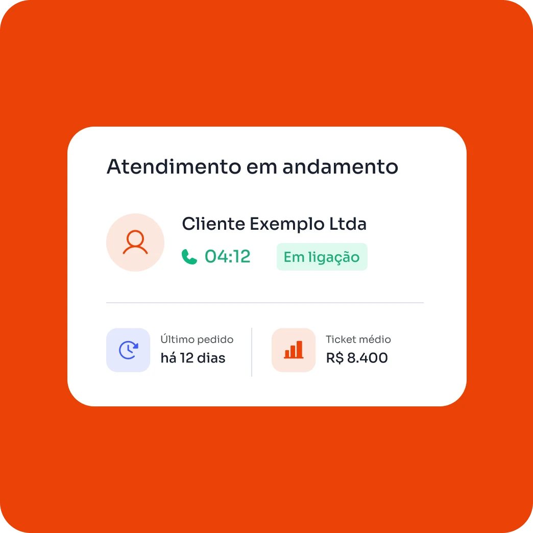 Painel do módulo Televendas no Mercanet